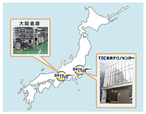 国内調達網